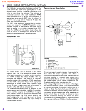 Page 1983