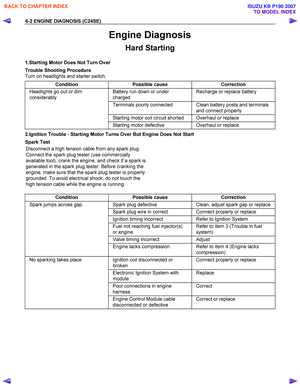 Page 2002
