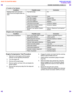 Page 2003