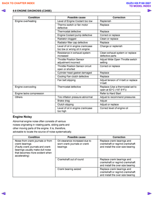 Page 2008