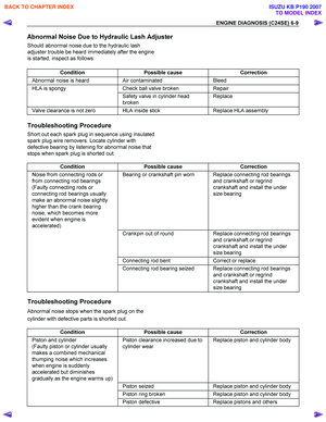 Page 2009