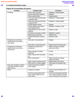 Page 2012