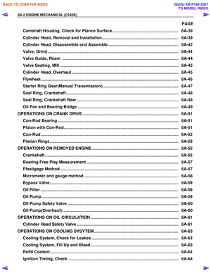 Page 2016