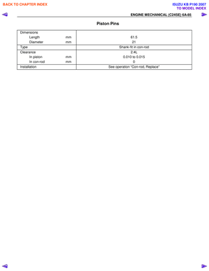 Page 2099