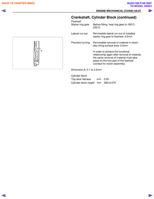 Page 2101