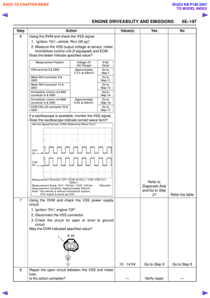 Page 2367