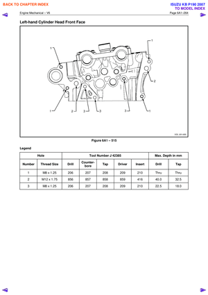 Page 2743