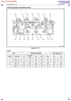 Page 2745