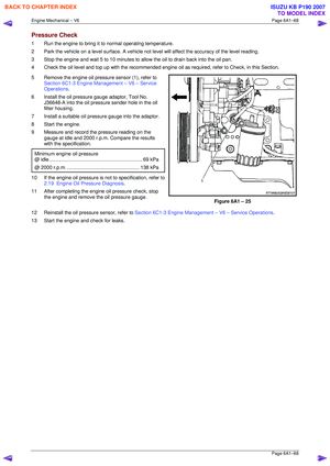 Page 2845