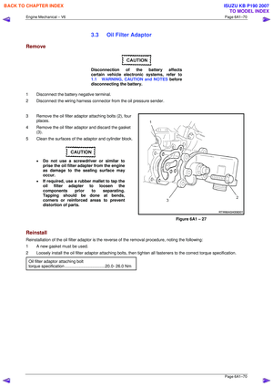 Page 2847