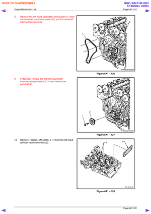 Page 2899