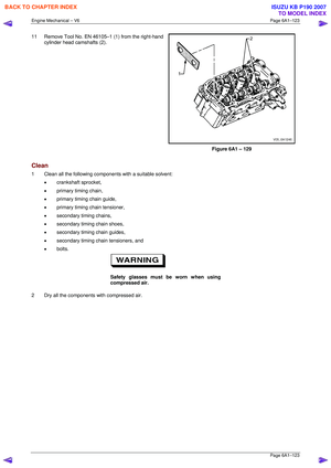 Page 2900