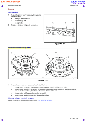 Page 2901