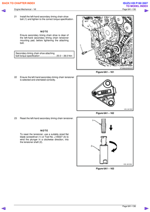 Page 2913