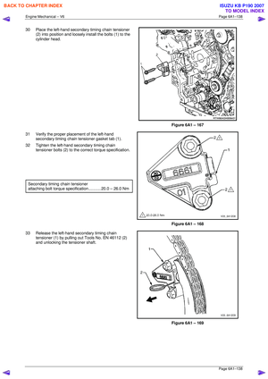 Page 2915