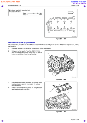 Page 3011