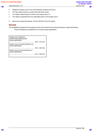 Page 3015