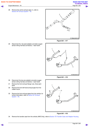 Page 3021