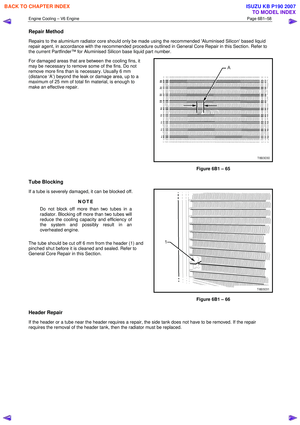 Page 3193