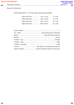 Page 3200