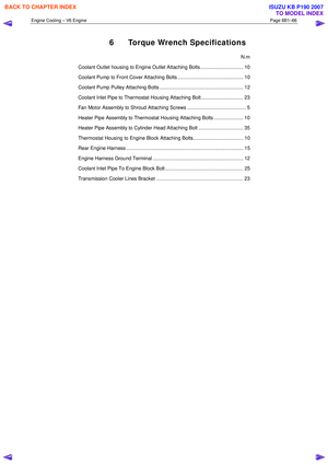 Page 3201
