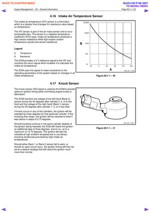 Page 3274