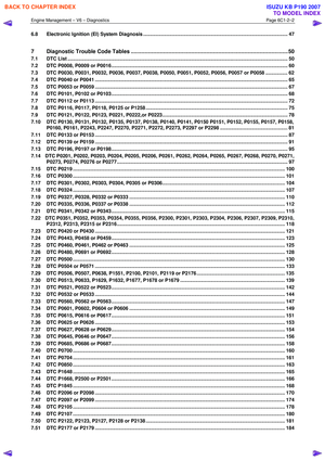 Page 3280