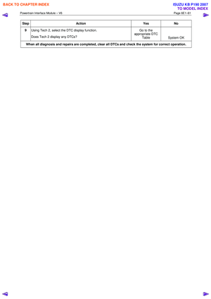 Page 3722