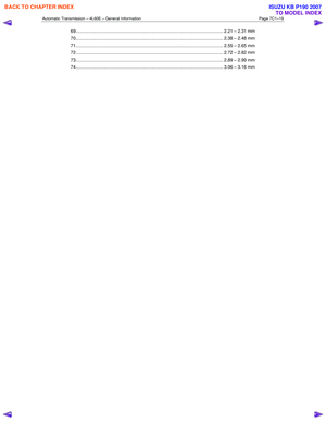 Page 3779