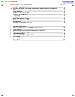 Page 3793