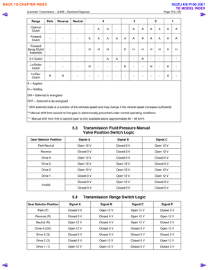 Page 3911