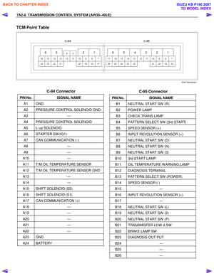 Page 3974
