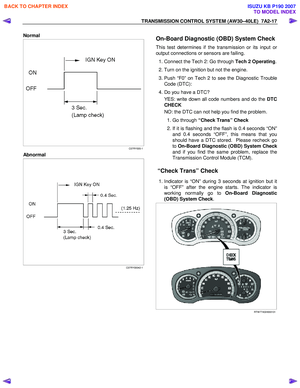 Page 3983