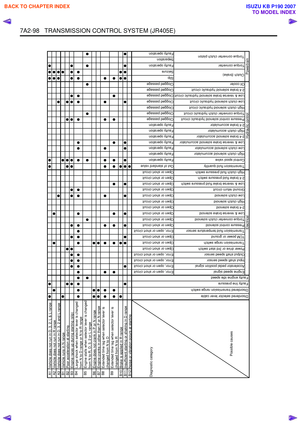 Page 4382