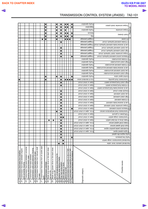 Page 4385