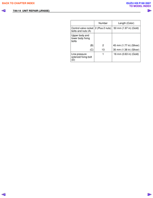 Page 4491