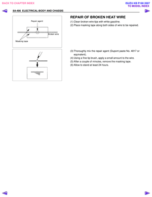 Page 5428