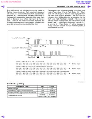 Page 5687