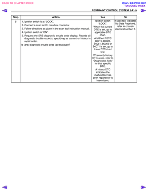 Page 5691