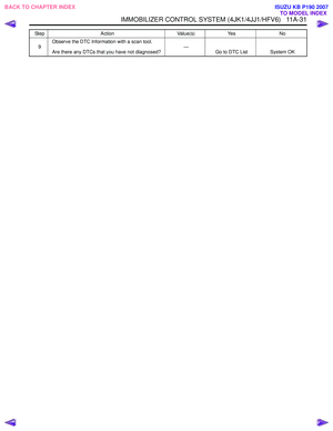 Page 5882