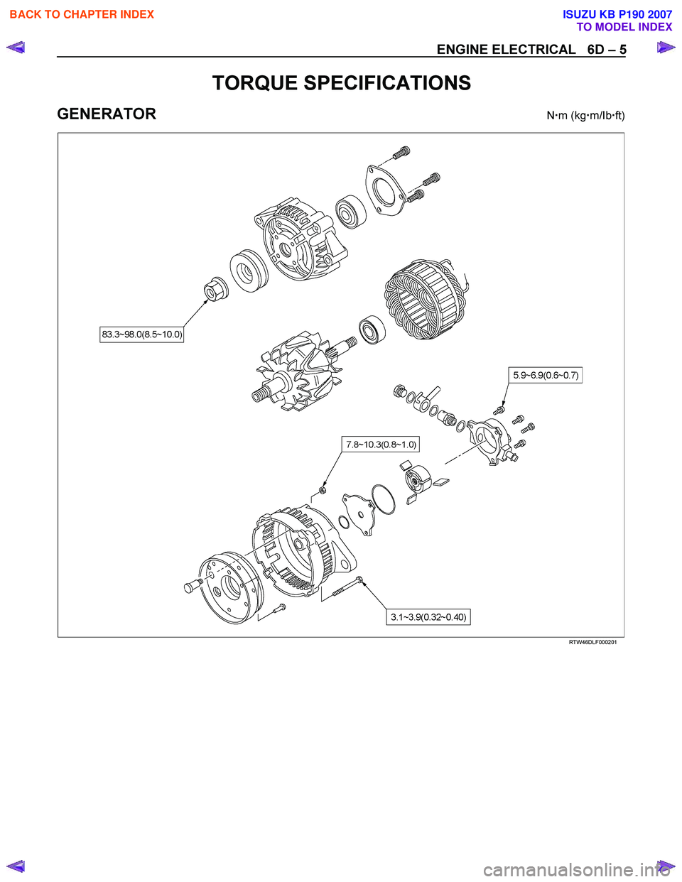 ISUZU KB P190 2007  Workshop Repair Manual ENGINE ELECTRICAL   6D – 5 
TORQUE SPECIFICATIONS 
GENERATOR  N m (kg m/Ib ft) 
  
 
 
RTW46DLF000201 
 
BACK TO CHAPTER INDEX
TO MODEL INDEX
ISUZU KB P190 2007 