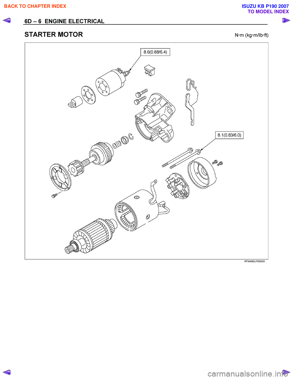 ISUZU KB P190 2007  Workshop Repair Manual 6D – 6  ENGINE ELECTRICAL 
STARTER MOTOR  N m (kg m/Ib ft) 
 
 
   
RTW46DLF000301 
 
 
BACK TO CHAPTER INDEX
TO MODEL INDEX
ISUZU KB P190 2007 