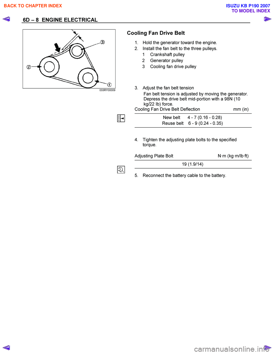 ISUZU KB P190 2007  Workshop Repair Manual 6D – 8  ENGINE ELECTRICAL 
 
033RY00009
  
 
 
 
 
 
 
 
 
 
 
 
 
 
 
 
 
 
 
 
 
 
 
 
 
 
 
 
 
 
 
 
 
 
 
 
 
 
 
 
 
 
 
 
 
 
 
 
 
 
 
 
Cooling Fan Drive Belt 
1.  Hold the generator toward