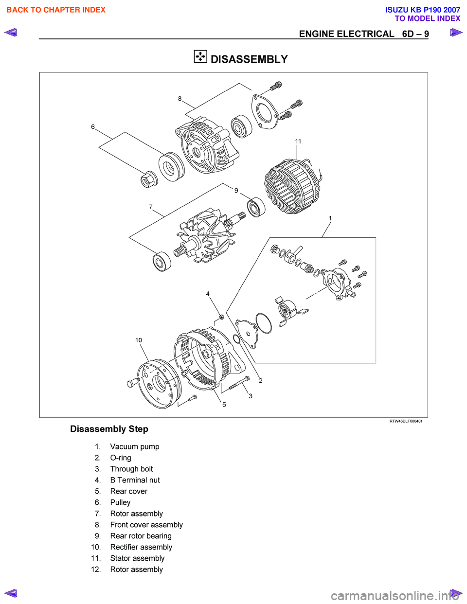 ISUZU KB P190 2007  Workshop Repair Manual ENGINE ELECTRICAL   6D – 9 
 
  DISASSEMBLY 
  
 
 
RTW46DLF000401 
 Disassembly Step     
   1.  
Vacuum pump       
   2.  
O-ring     
   3.  
Through bolt       
   4.  
B Terminal nut       
  