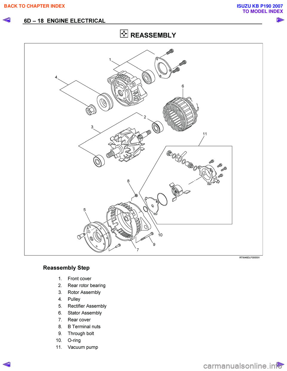 ISUZU KB P190 2007  Workshop Repair Manual 6D – 18  ENGINE ELECTRICAL 
  REASSEMBLY 
  
 
 
RTW46DLF000501 
 
 
Reassembly Step     
   1.  
Front cover       
   2.  
Rear rotor bearing       
   3.  
Rotor Assembly       
   4.  
Pulley   