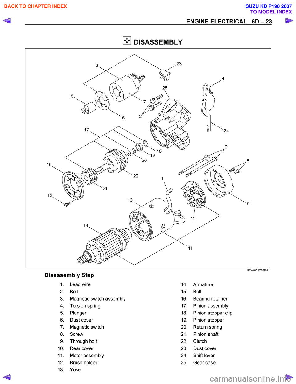 ISUZU KB P190 2007  Workshop Repair Manual ENGINE ELECTRICAL   6D – 23 
 
 
  DISASSEMBLY 
  
 
 
RTW460LF000201 
 Disassembly Step     
   1.  
Lead wire   
 14. Armature 
   2.  
Bolt   15. Bolt 
   3.  
Magnetic switch assembly      16. B