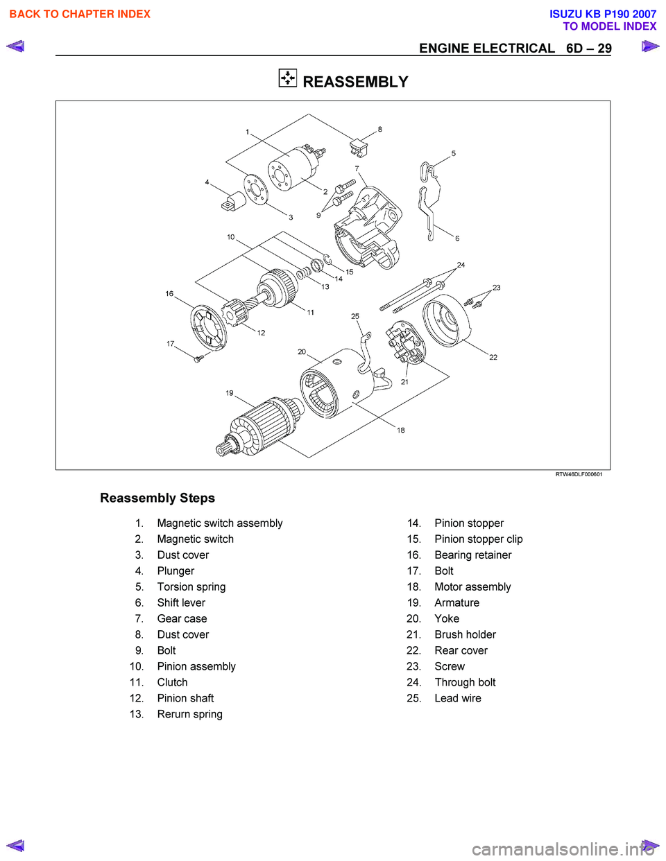 ISUZU KB P190 2007  Workshop Repair Manual ENGINE ELECTRICAL   6D – 29 
  REASSEMBLY 
  
 
 
RTW46DLF000601 
 
 
Reassembly Steps     
   1.  
Magnetic switch assembly   
 14. Pinion stopper 
   2.  
Magnetic switch      15. Pinion stopper c