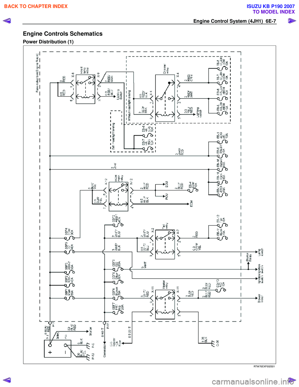 ISUZU KB P190 2007  Workshop Repair Manual Engine Control System (4JH1)  6E-7 
Engine Controls Schematics 
Power Distribution (1)  
 
 
   
RTW 76EXF002501 
 
BACK TO CHAPTER INDEX
TO MODEL INDEX
ISUZU KB P190 2007 