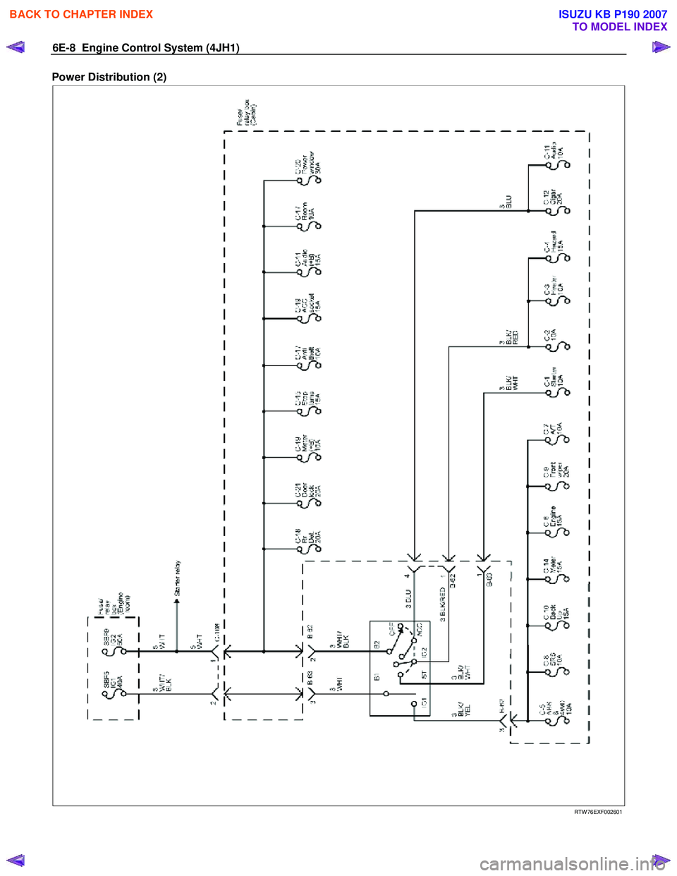 ISUZU KB P190 2007  Workshop Repair Manual 6E-8  Engine Control System (4JH1) 
Power Distribution (2)  
 
 
 
 
RTW 76EXF002601 
 
BACK TO CHAPTER INDEX
TO MODEL INDEX
ISUZU KB P190 2007 