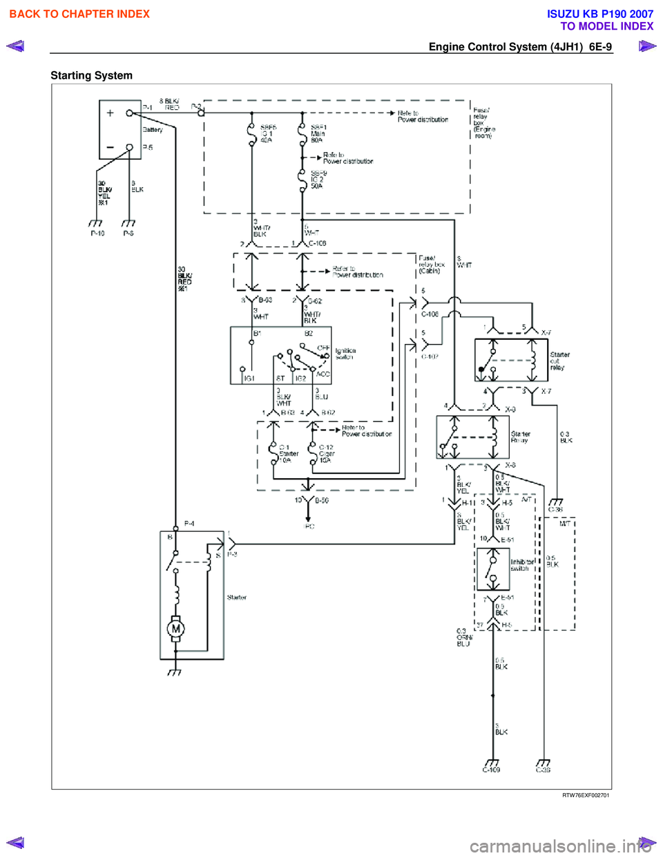 ISUZU KB P190 2007  Workshop Repair Manual Engine Control System (4JH1)  6E-9 
Starting System  
 
 
 
 
RTW 76EXF002701 
 
BACK TO CHAPTER INDEX
TO MODEL INDEX
ISUZU KB P190 2007 